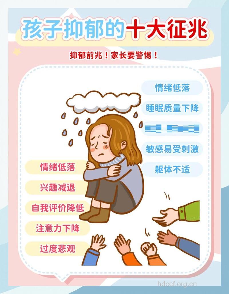 儿童心理异常的四大信号早知道