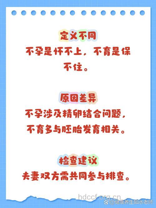 不孕与不育有什么区别