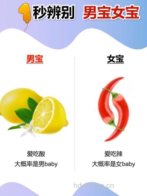7大技巧可预定宝宝性别