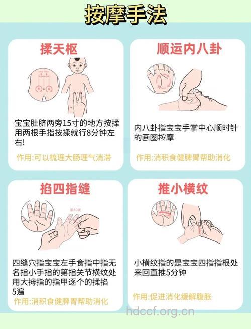 小儿腹泻怎么办 中医来支招