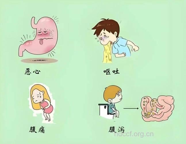 儿童肠胃炎跟哪些因素有关