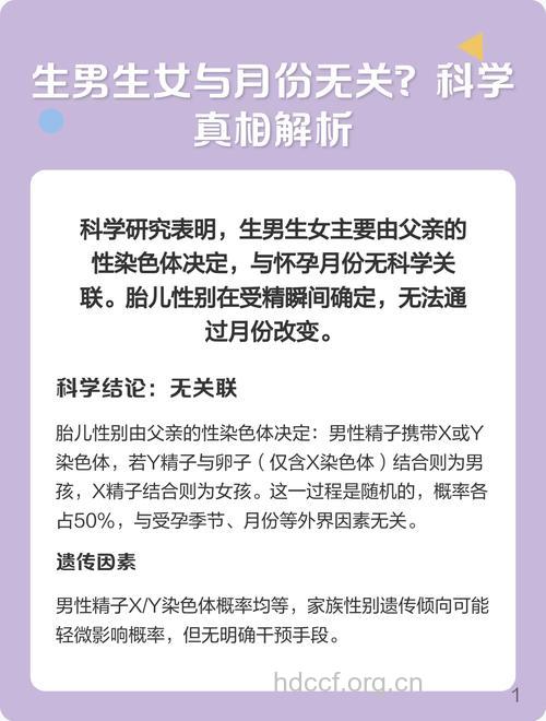 生男生女与季节有关吗