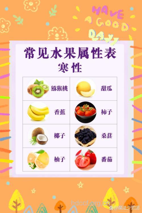 孕妇防晒秘籍 防晒水果吃起来