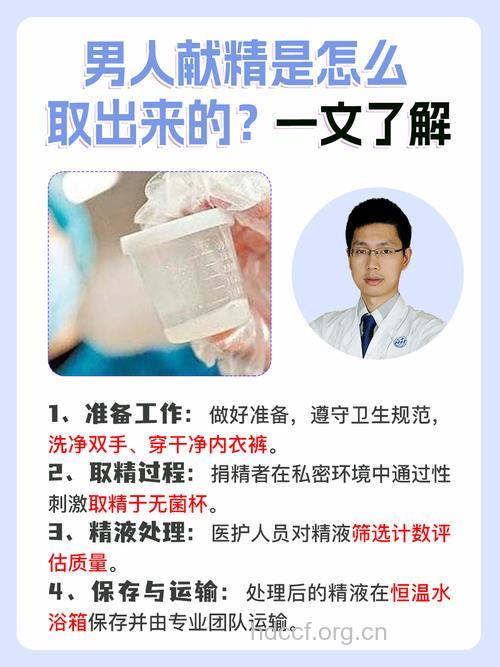 捐精有危害吗 男性一生可以捐多少次精