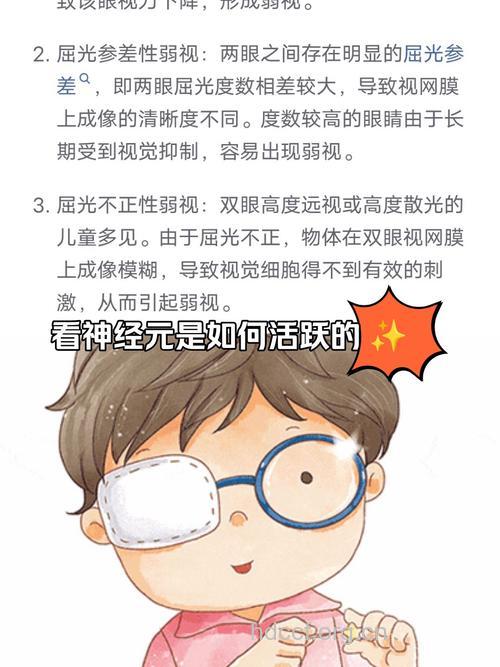 弱视形成的原因