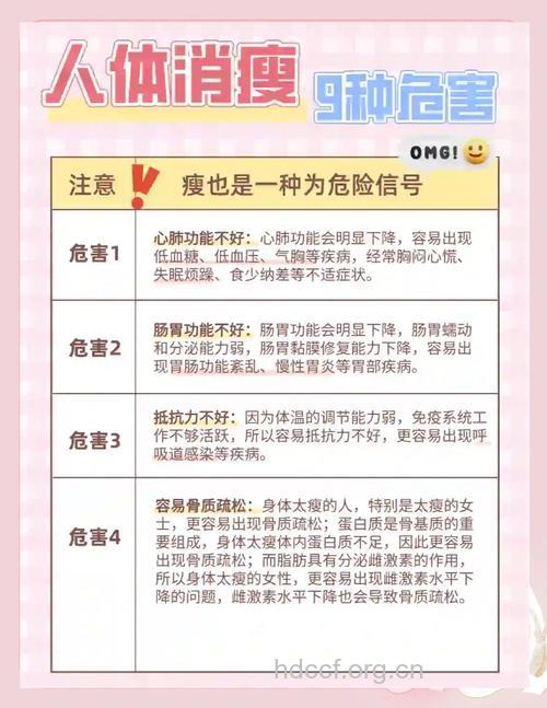 女人太瘦警惕这些疾病