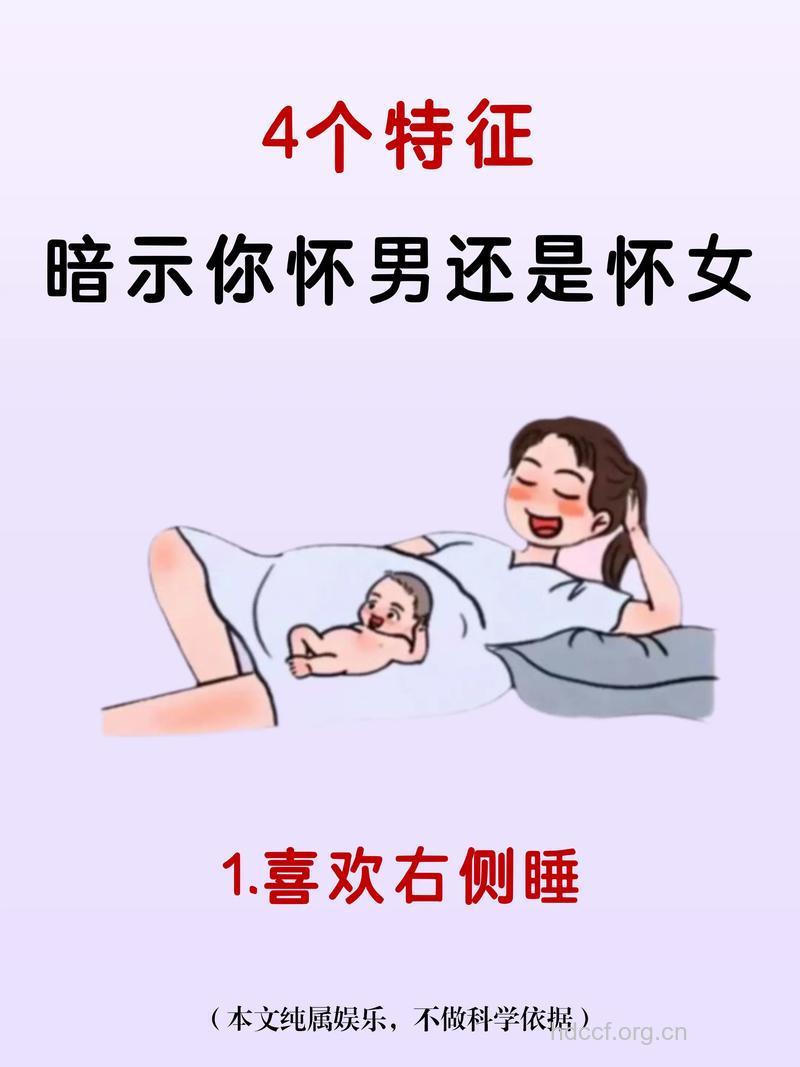 怀男怀女的症状大揭密