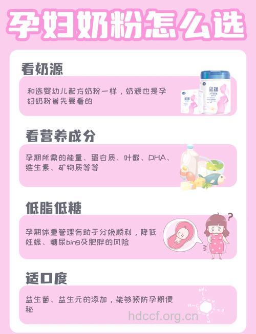 孕妇可以吃奶粉吗