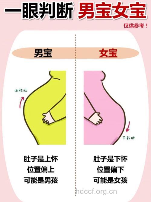 这样的孕妈咪更容易生男孩