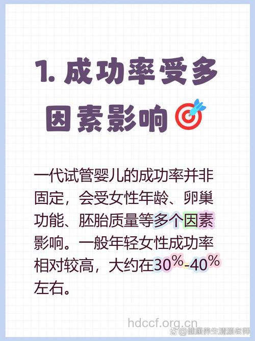 试管婴儿的成功率高吗