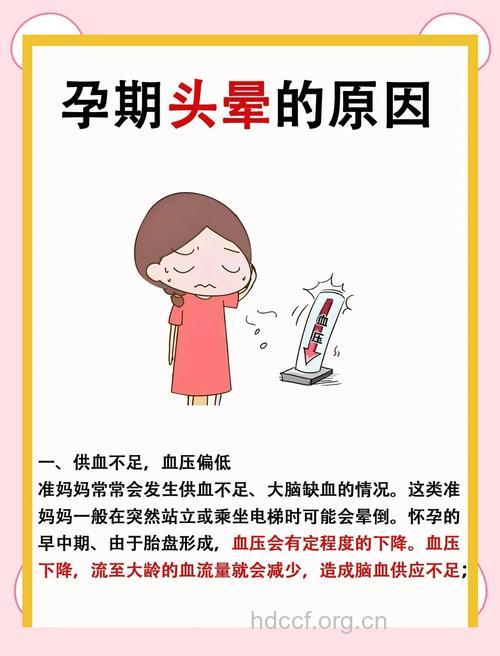 孕早期头晕正常吗？这一情况绝不能忽视