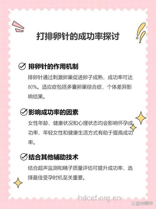 高龄妇女打排卵针能怀孕吗