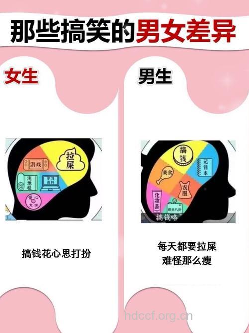 盘点生男生女的7个搞笑传闻