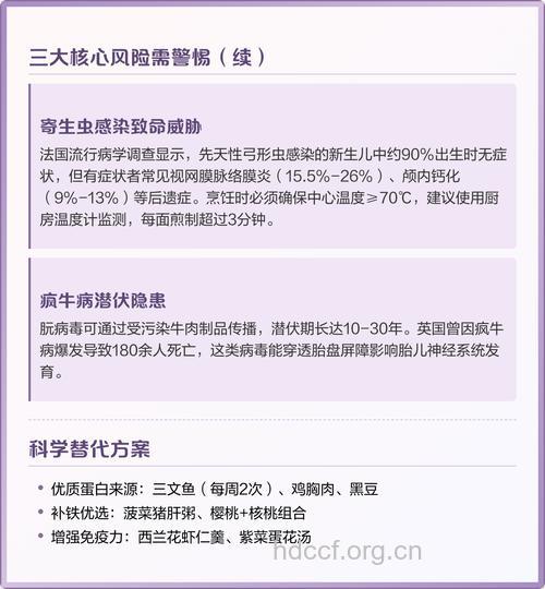 孕妇过度吃牛肉的隐患