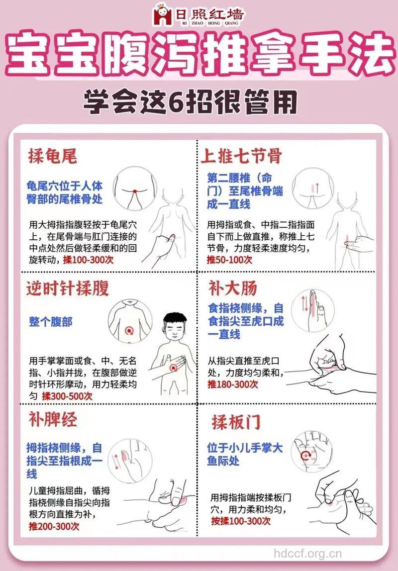 让宝宝腹泻快速康复的方法