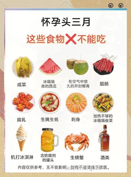孕妇忌酒 八类食物要少吃