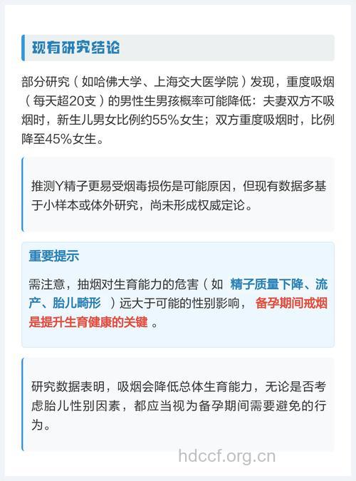 吸烟容易影响胎儿性别