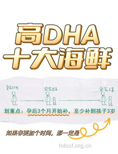 孕期补充DHA 宝宝更聪明