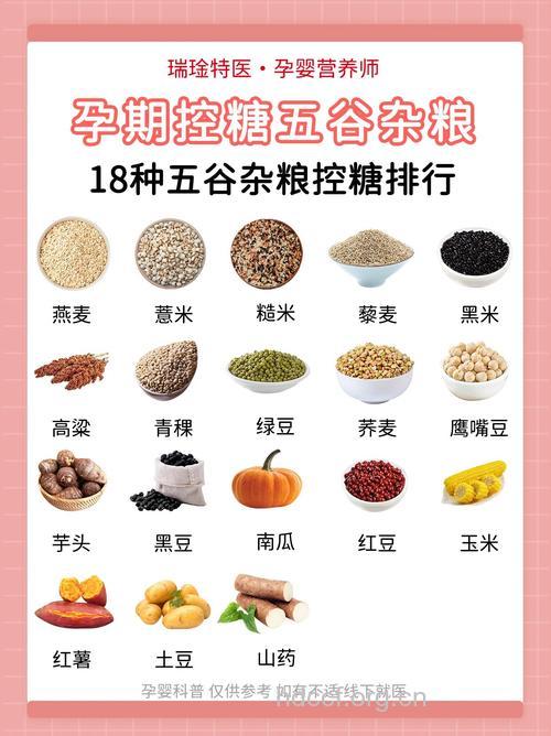 三款粗粮孕期不可缺 快去买来吃吧