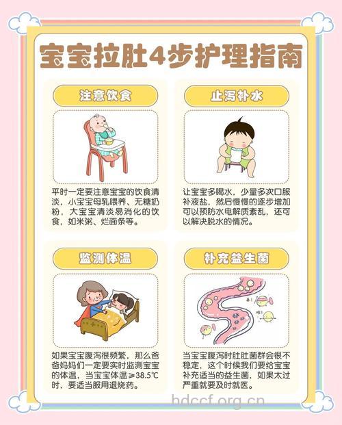 小儿秋冬季腹泻的防治妙招