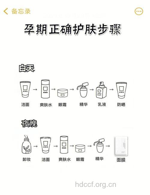 孕期护肤 准妈妈孕期如何护肤