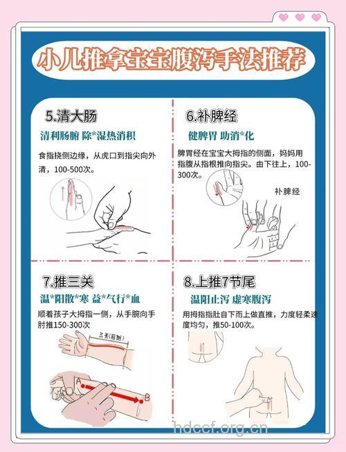 小儿腹泻如何应对 六招解决小儿腹泻