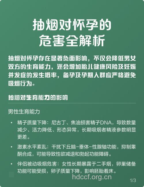 吸烟会影响生男生女吗