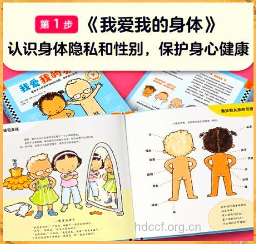 婚前 不能说的身体秘密