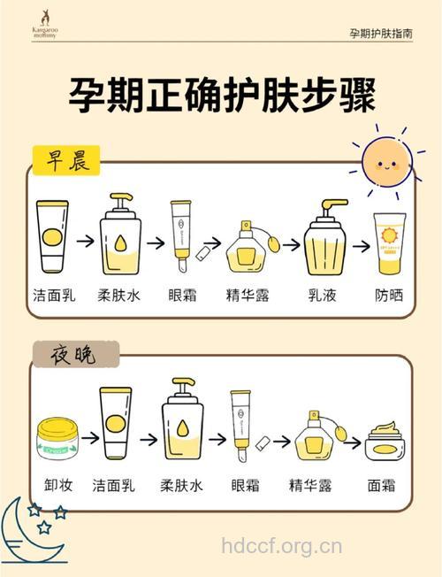 孕早期如何护肤 孕早期准妈妈护肤指南