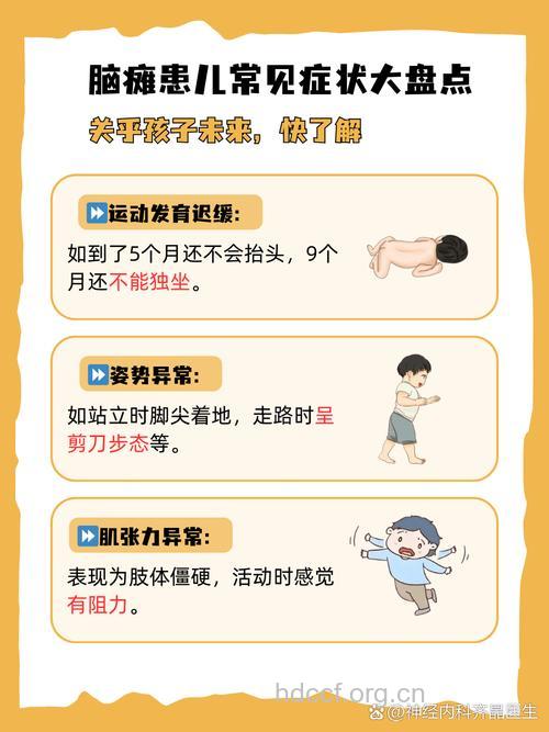 小儿脑瘫的患者都有什么症状