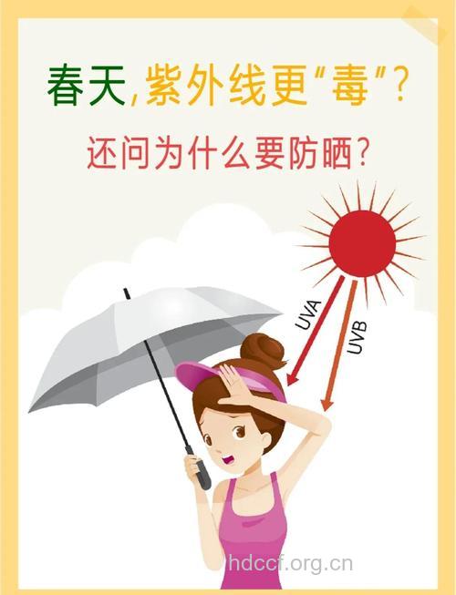 春季下雨也有紫外线 孕妇防紫外线有6招