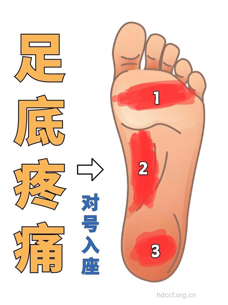 孕妇脚底痛是怎么回事 可能是肾不好