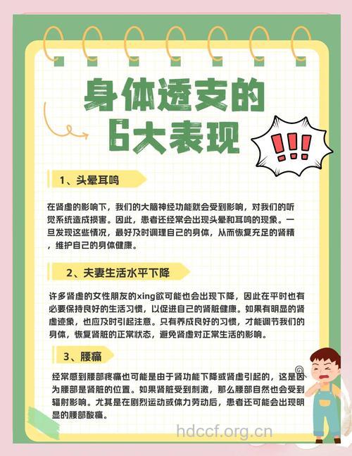 “透支”你生育能力的有哪些？