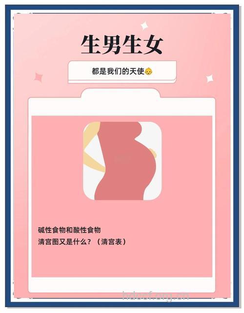 生男生女,你该如何吃?