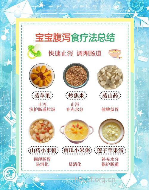 宝宝腹泻的中医食疗方法