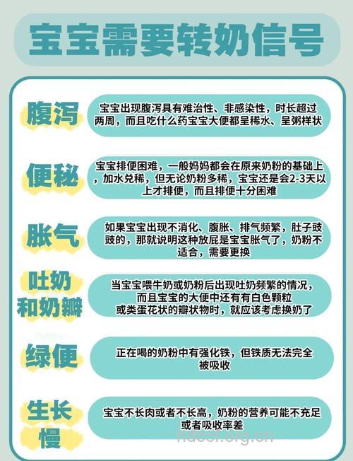 牛奶加蜜糖治疗宝宝便秘