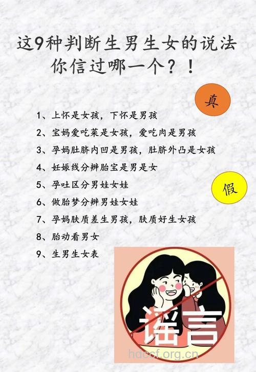 生男生女祖传说法与科学辨证