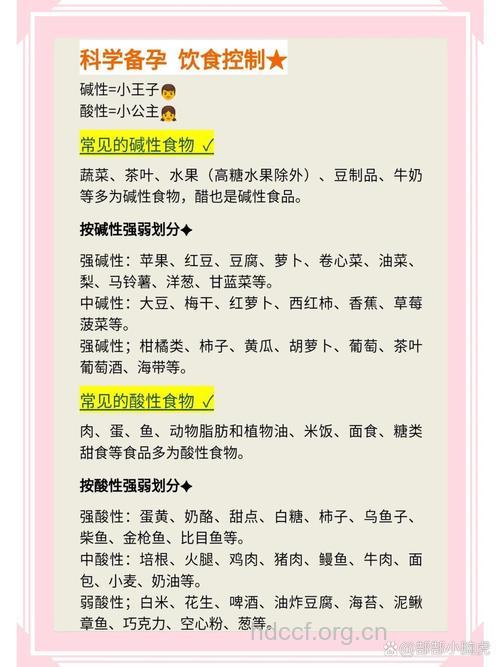 生男生女饮食有妙招！