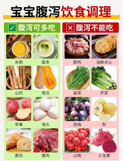 吃什么东西可以治疗小儿腹泻