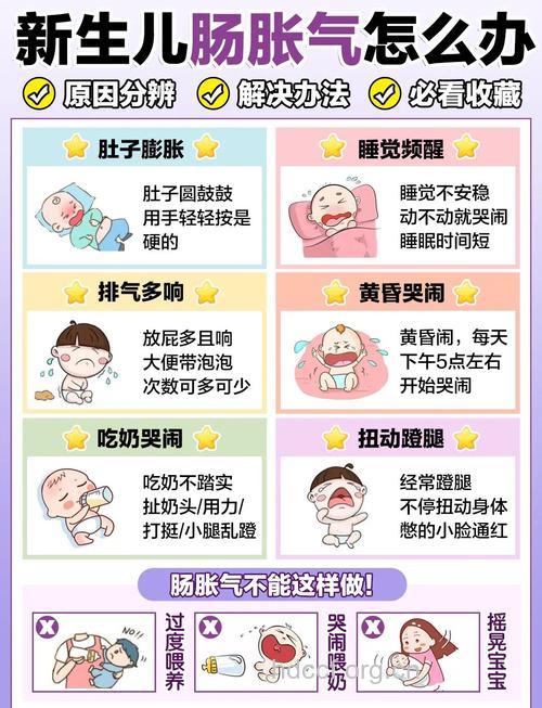 宝宝胀气的原因