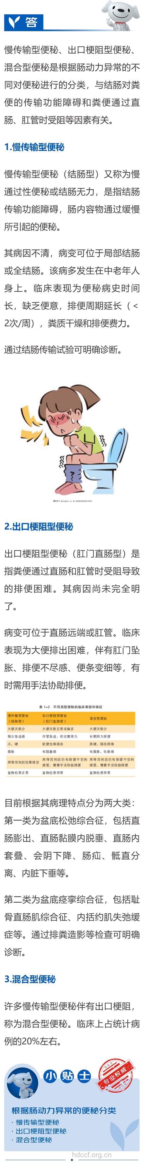 如何辨别慢传输型便秘