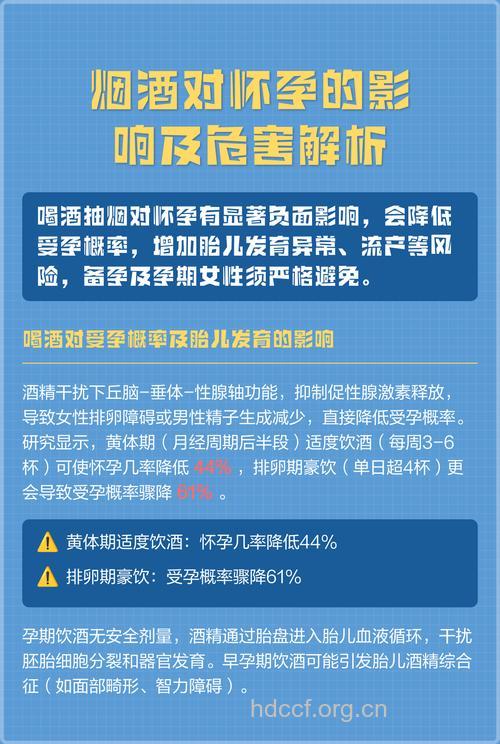 烟酒会影响受孕吗 烟酒对于备孕的影响