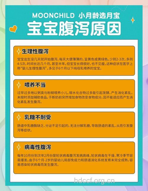 婴儿腹泻西医治疗与提醒