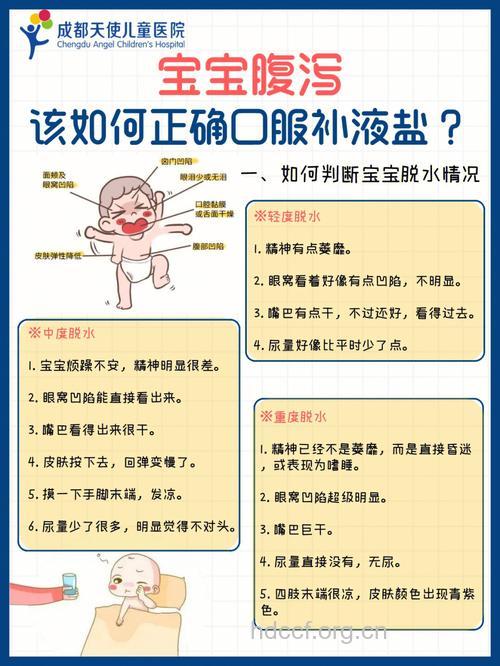 小儿腹泻需要补液吗