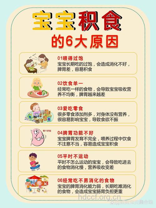 小儿患厌食症的九大原因