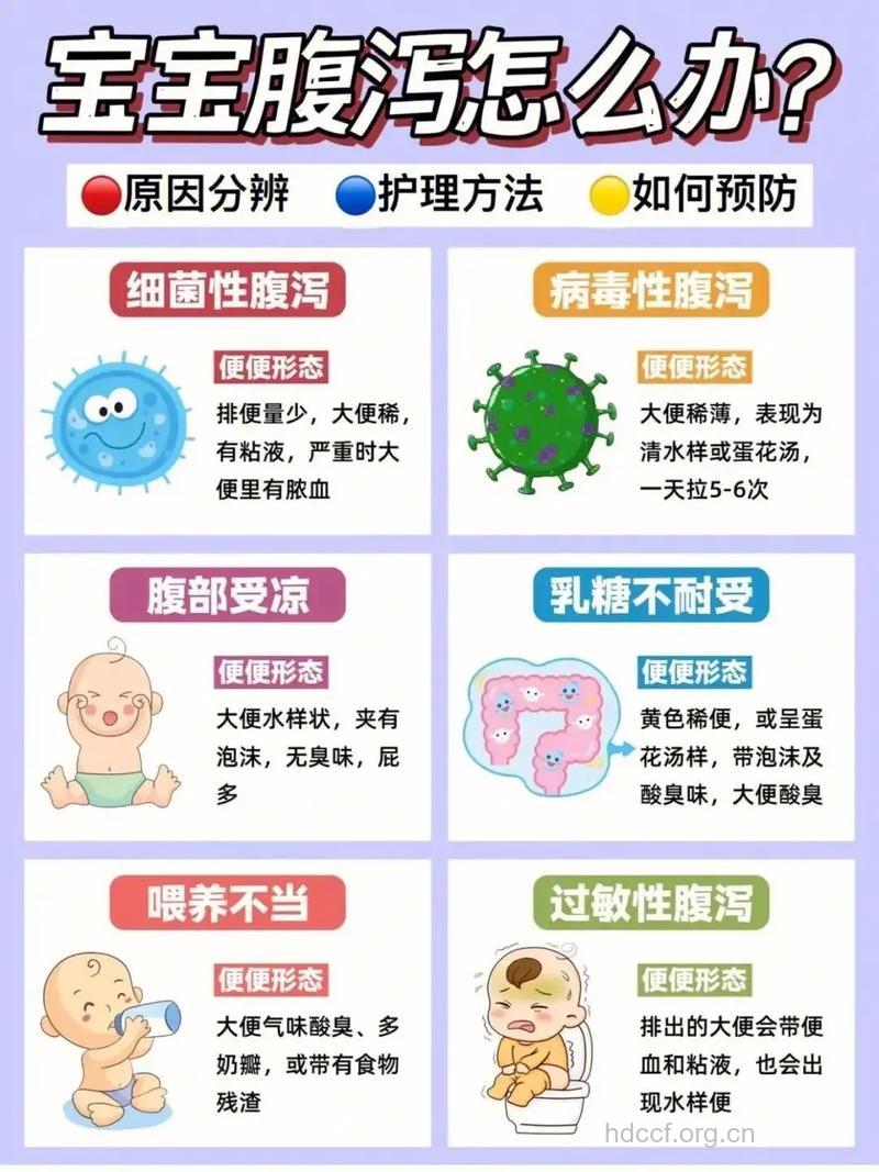 婴儿腹泻怎么做好预防