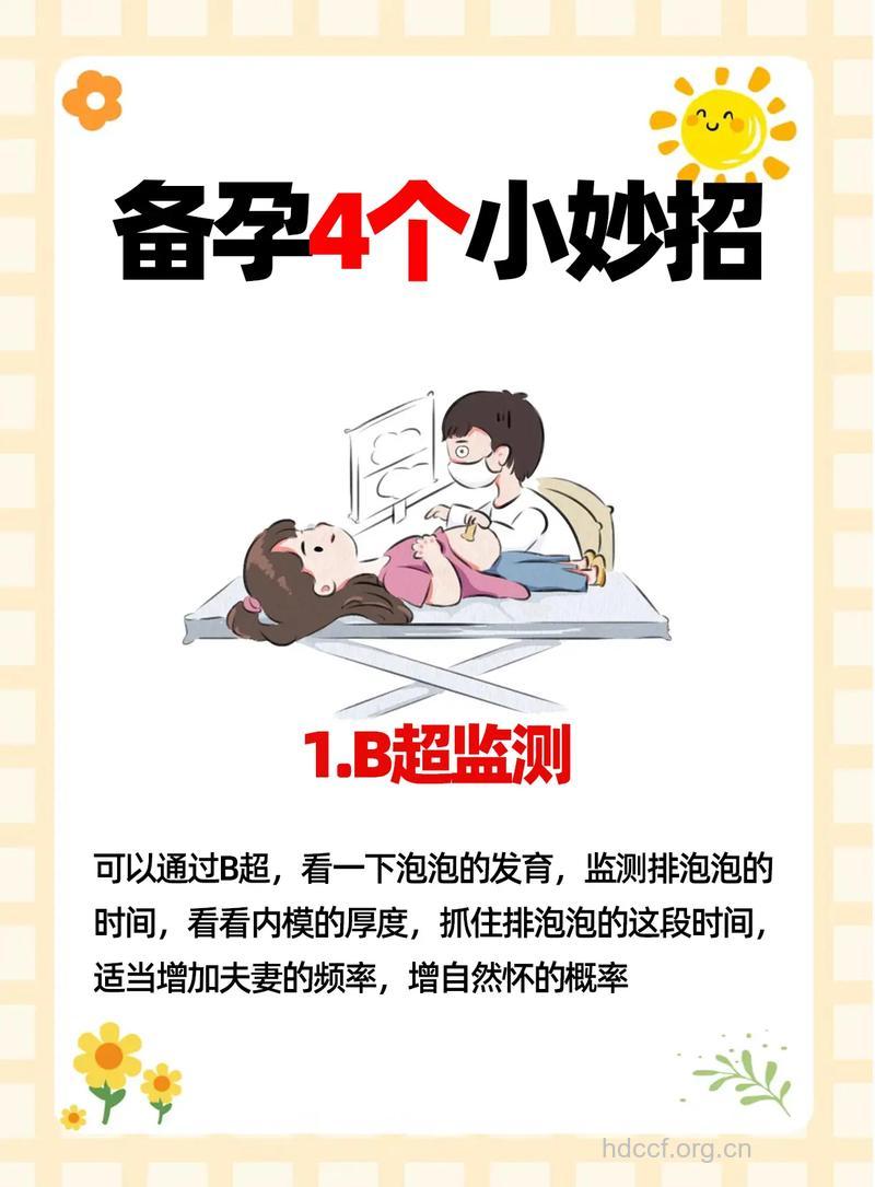 艰辛备孕半年 成功好孕经验分享