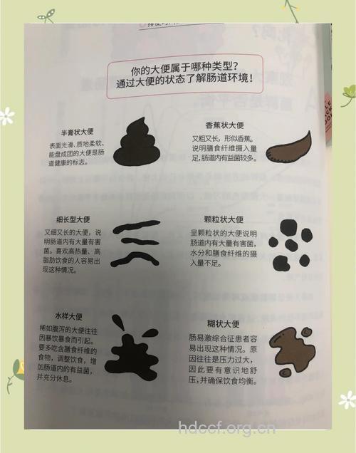 孩子易便秘的原因