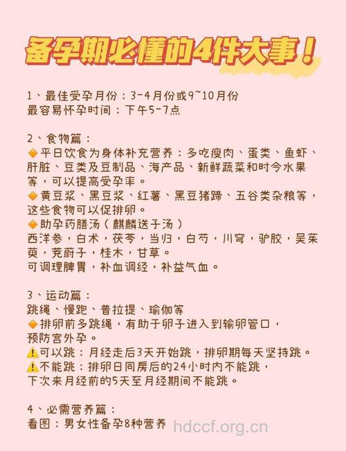 备孕期要注意什么 下面这些要注意