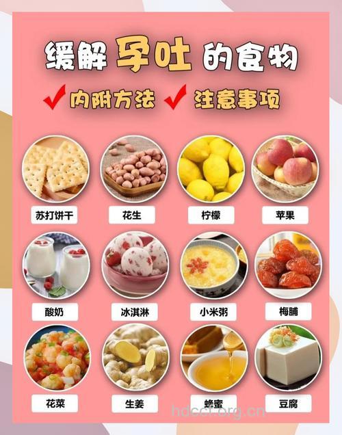 孕吐没胃口 孕早期开胃食谱放送